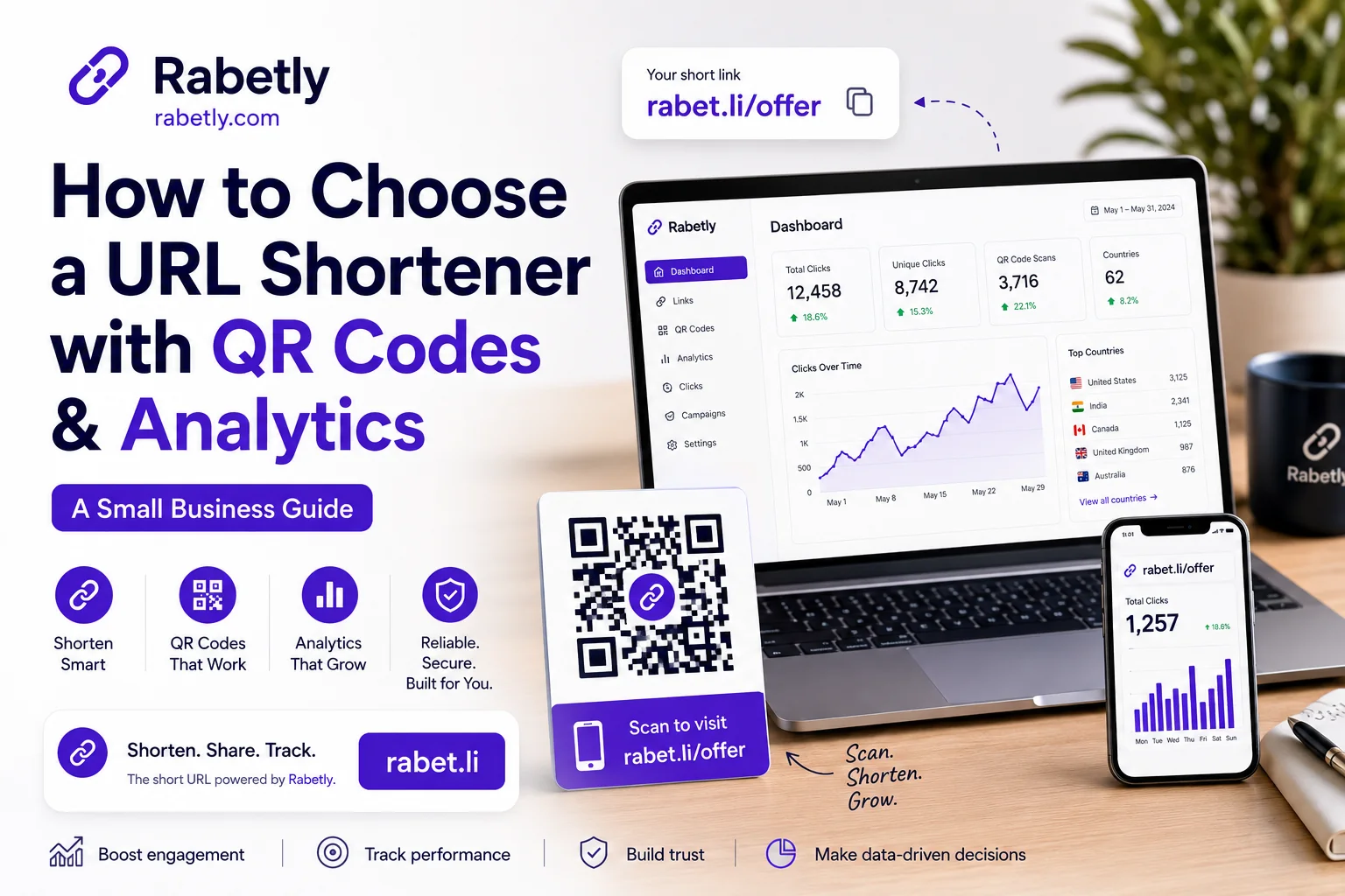 كيف تختار مختصر روابط مع QR وتحليلات يناسب مشروعك الصغير؟