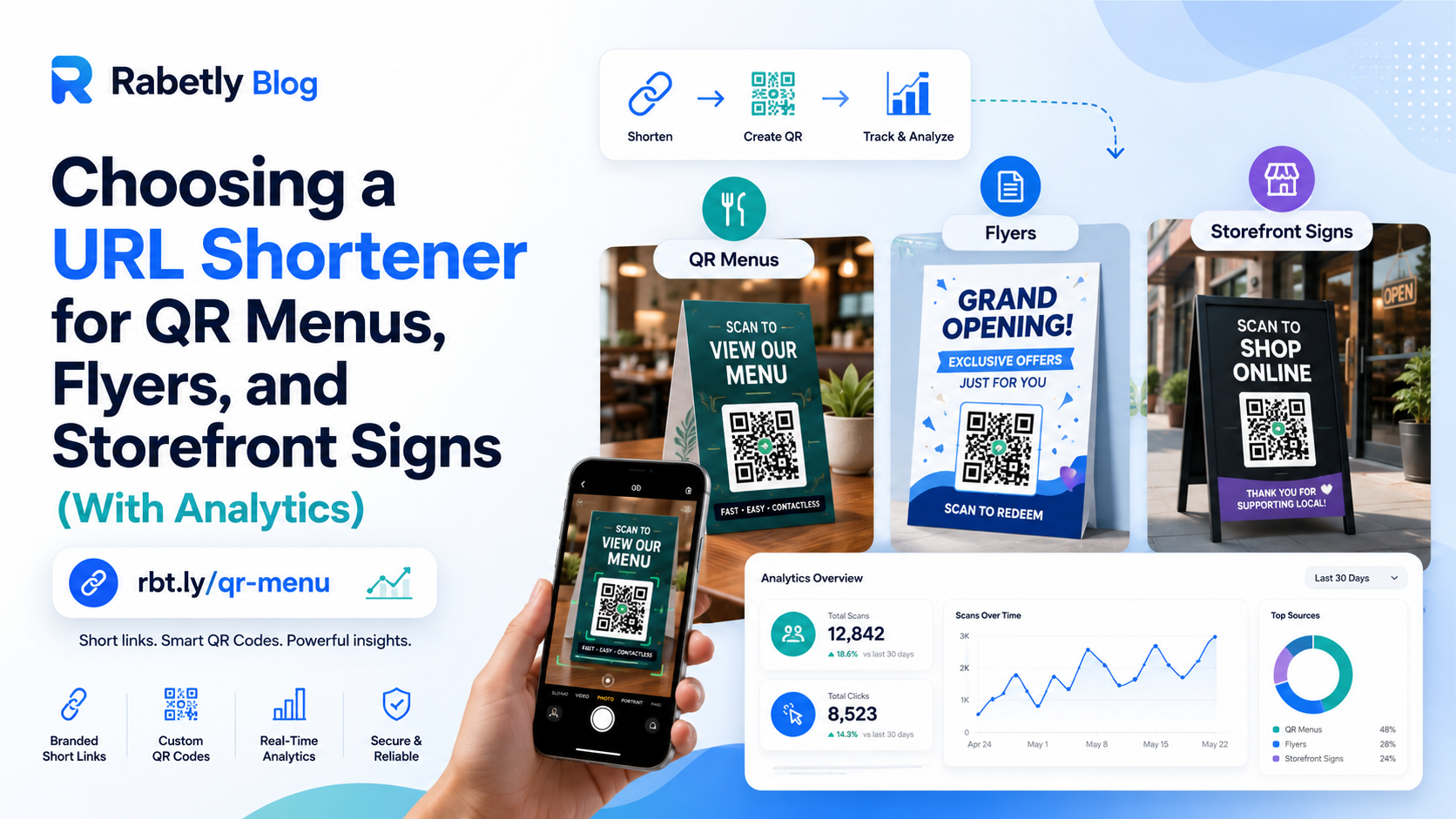 Choosing a URL Shortener for QR Menus, Flyers, and Storefront Signs (With Analytics)