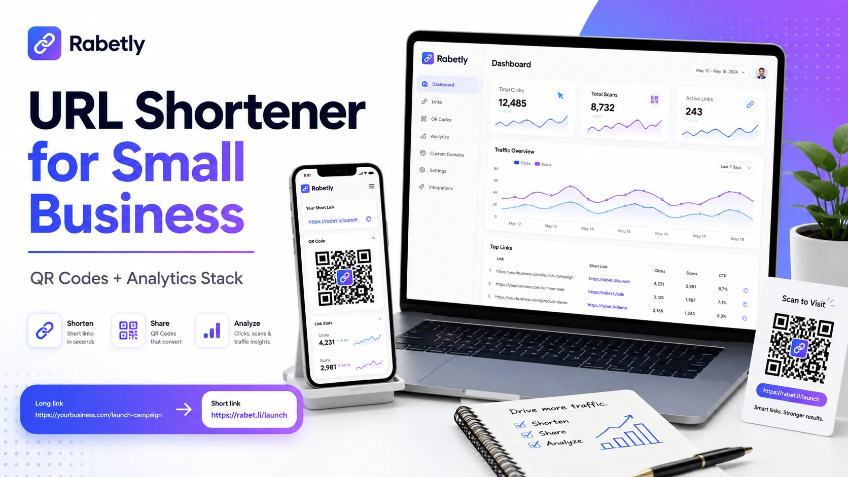 أفضل مختصر روابط للشركات الصغيرة: QR + تحليلات + دومين مخصص